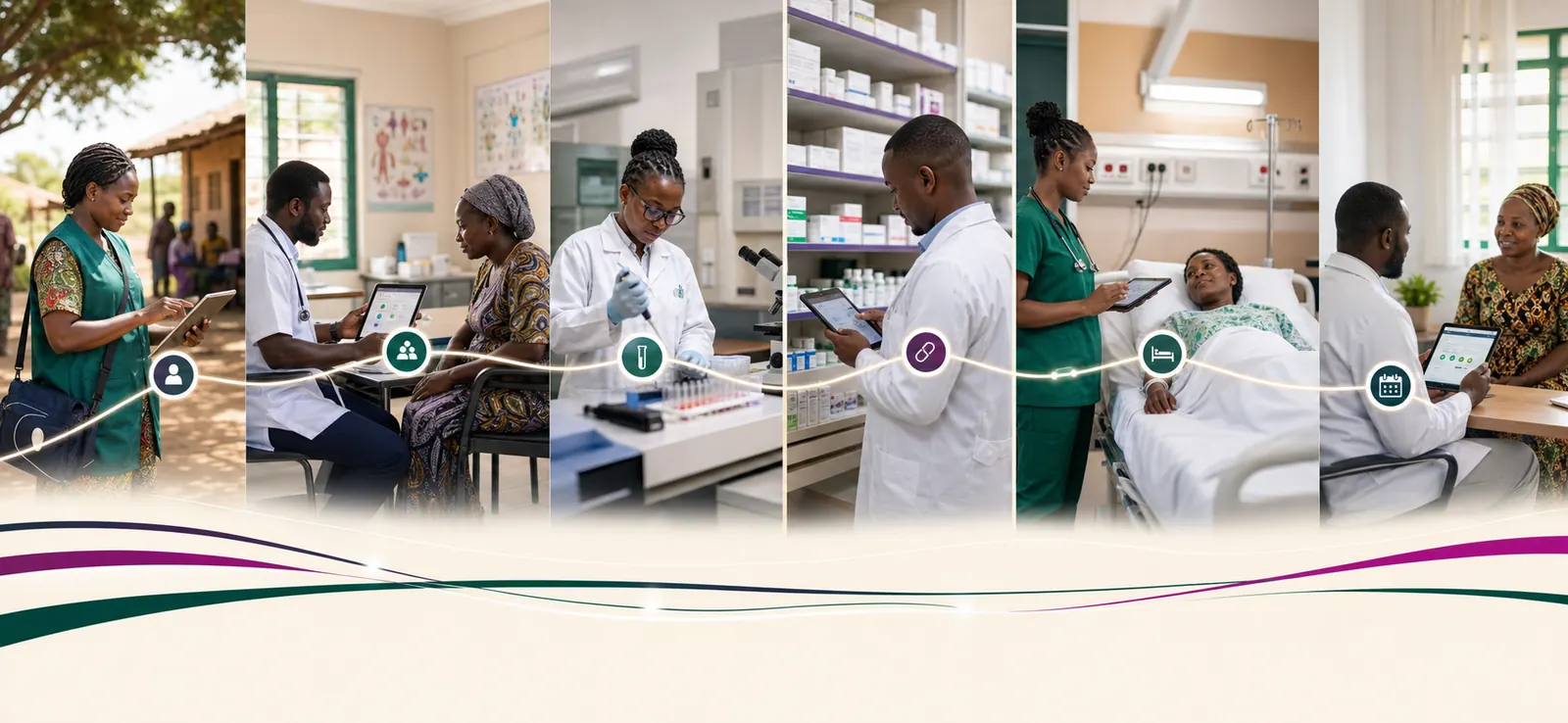 Connected care journey from community health worker to clinic, laboratory, pharmacy, inpatient ward and referral follow-up